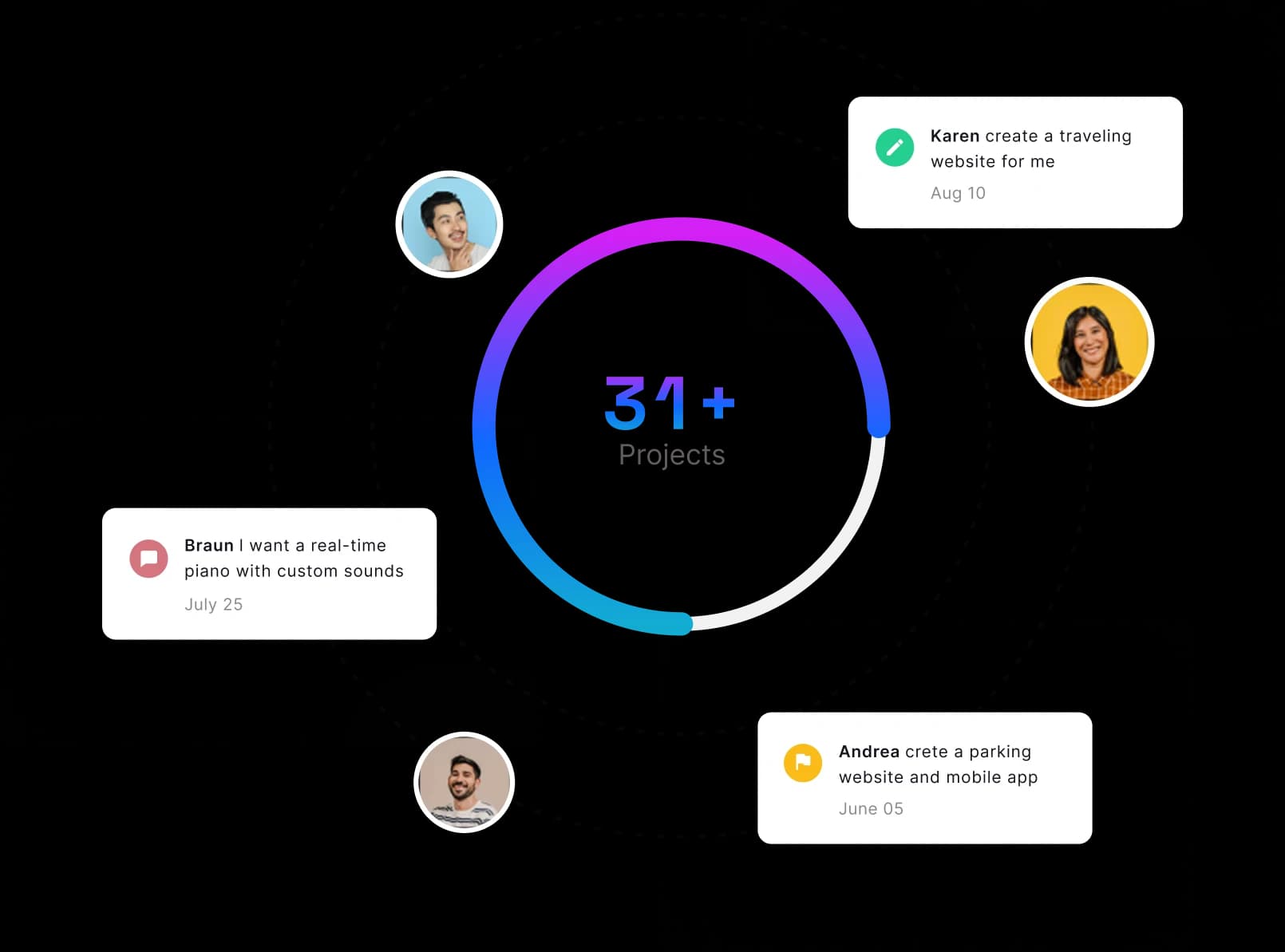 MarhabaCodes team collaborating on software development